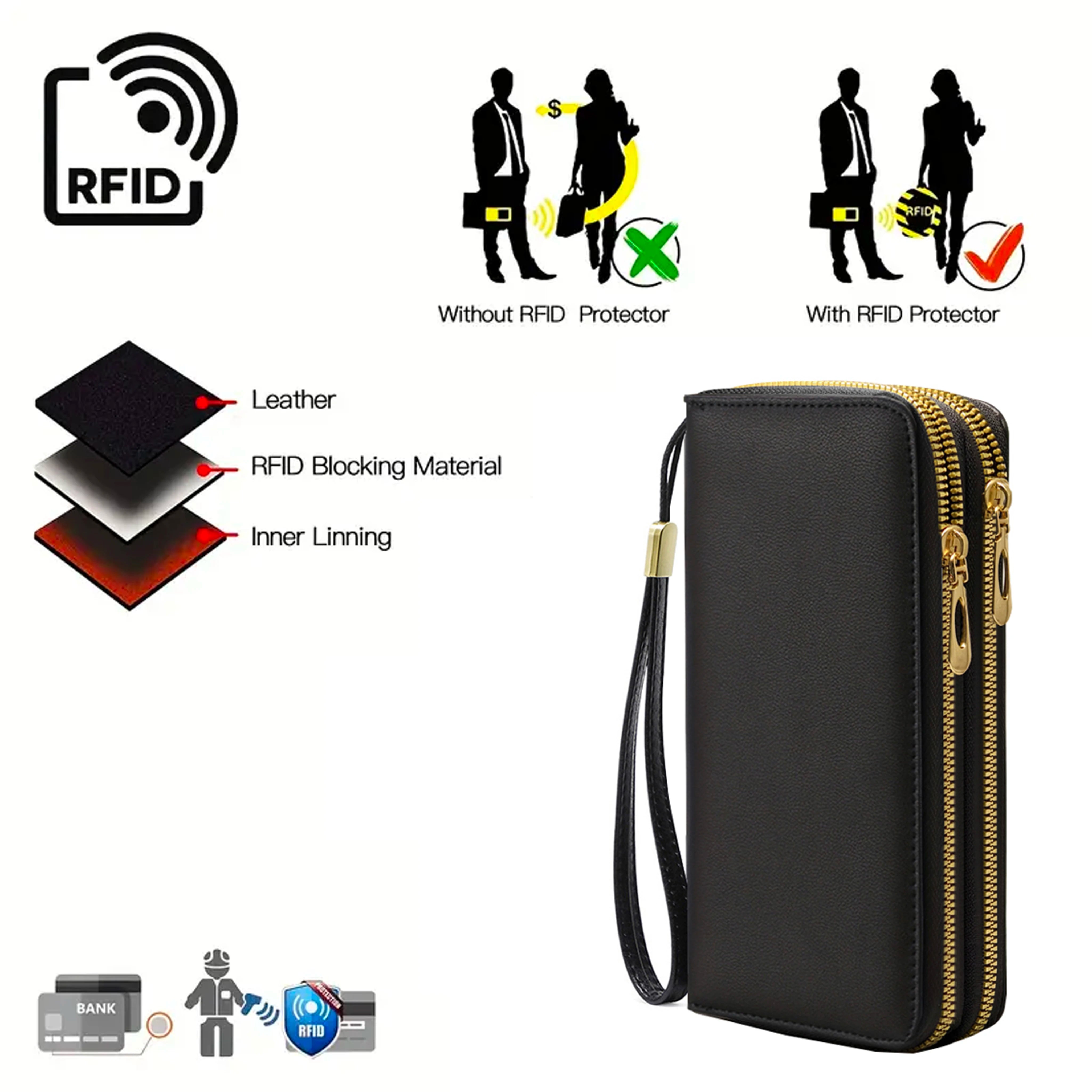 PU Leather RFID Anti-Theft Long Wallet Dual Zippers — Black | KIMLUD