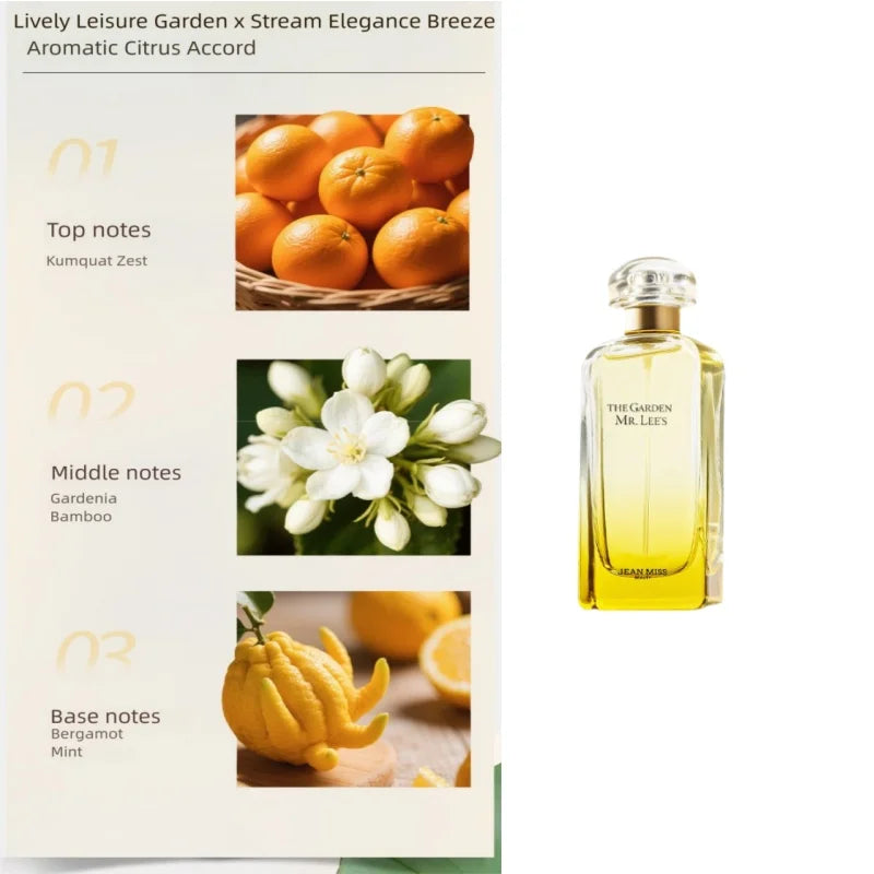 Nile Garden Women's Perfume Lasting Fragrance High-End Niche Perfume Fresh Floral Eau De Toilette Women Body Fragrance Spray