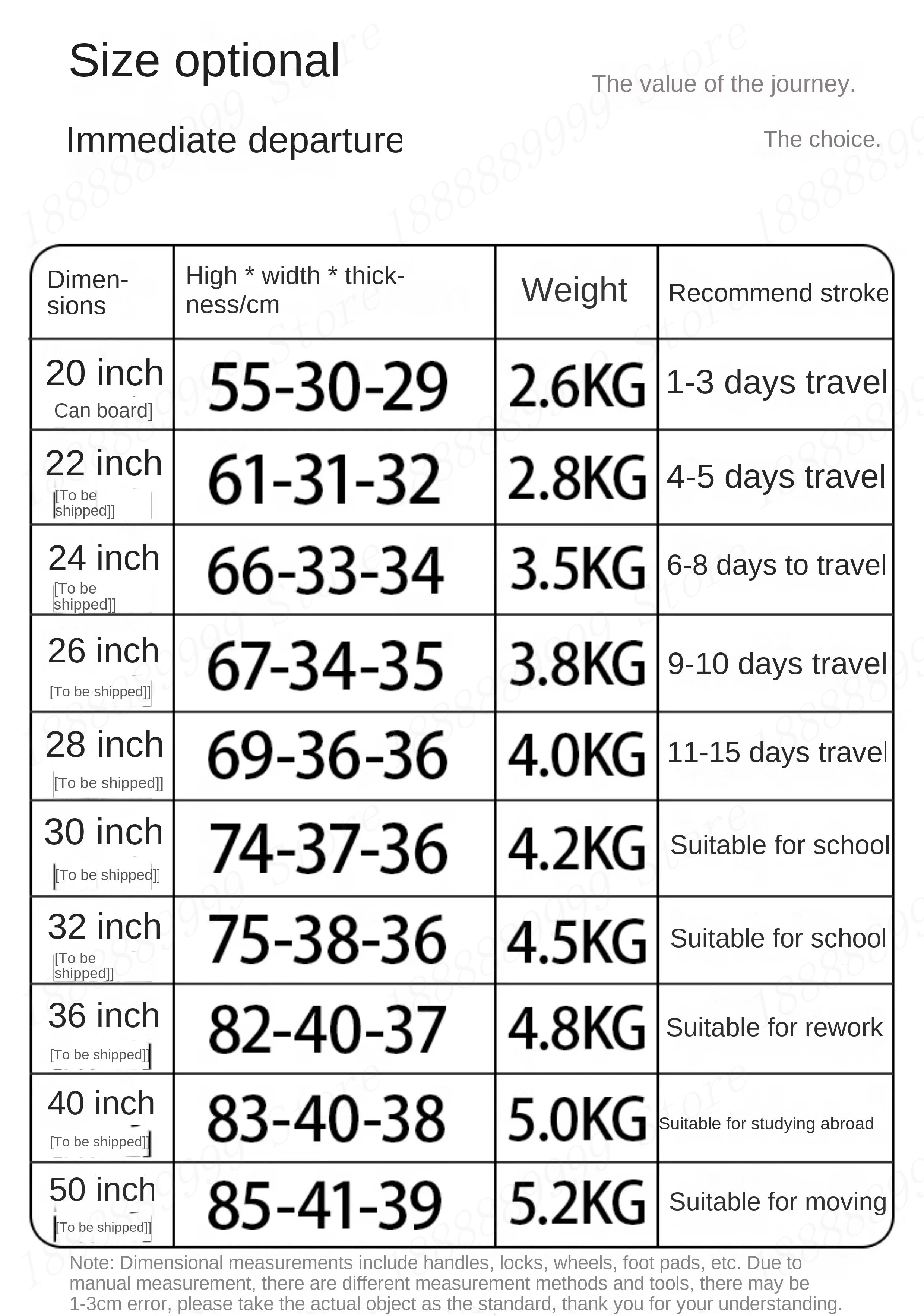Large Size Suitcase with Five Wheels Brake Luggage Carrier 28 inch PC Material Cabin Trip Suitcase TSA Lock 32/36/50 inches