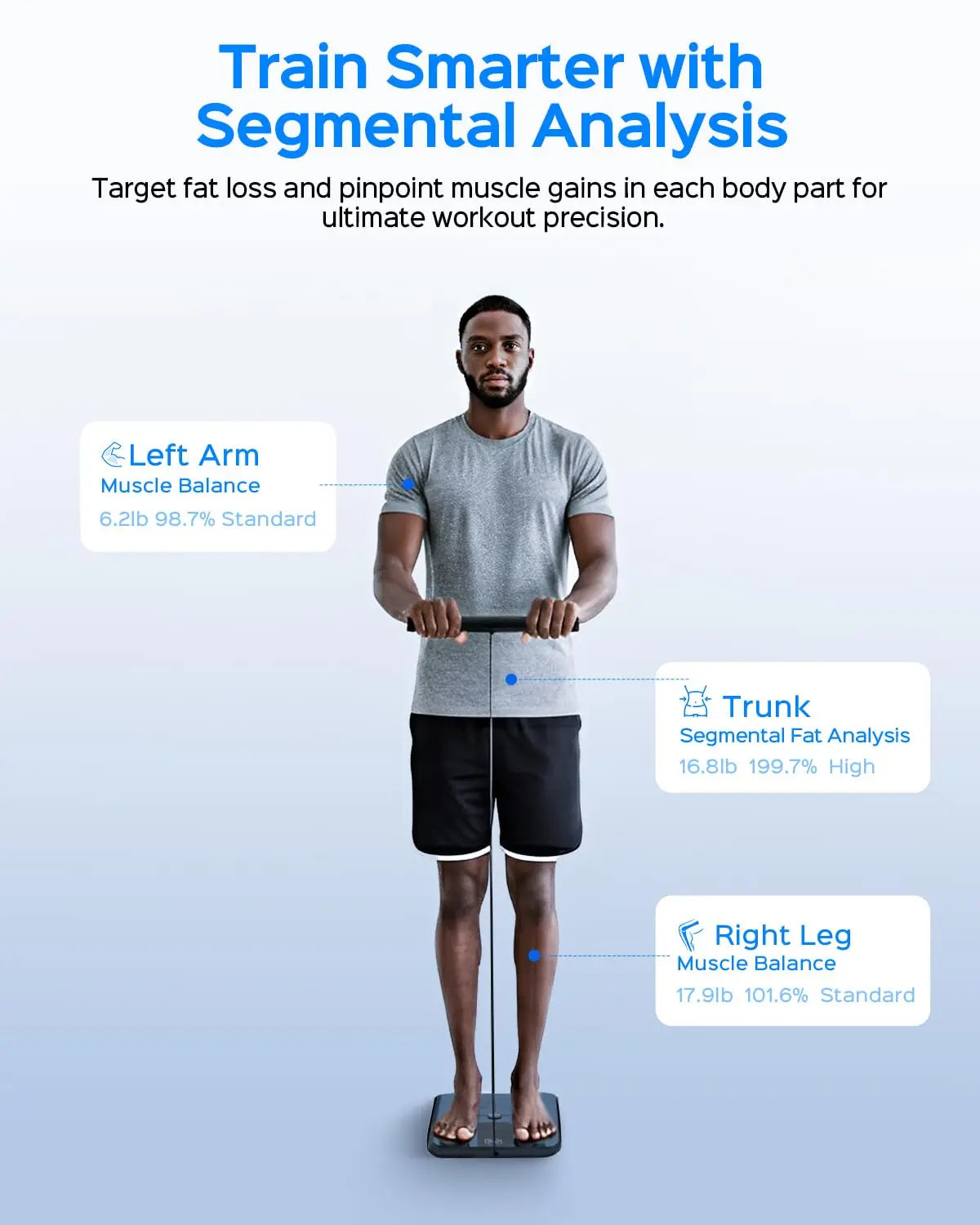Smart Body Scale 8 Electrodes — Deep Cobalt Blue | KIMLUD