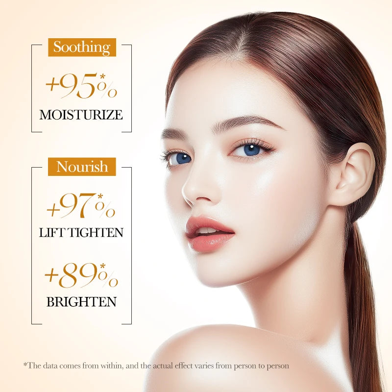 Rice Puree Skin Care Set & Soap Whitening Brighten Hydrating Moisturize  facial cleanser+toner+essence+lotion+cream skincare