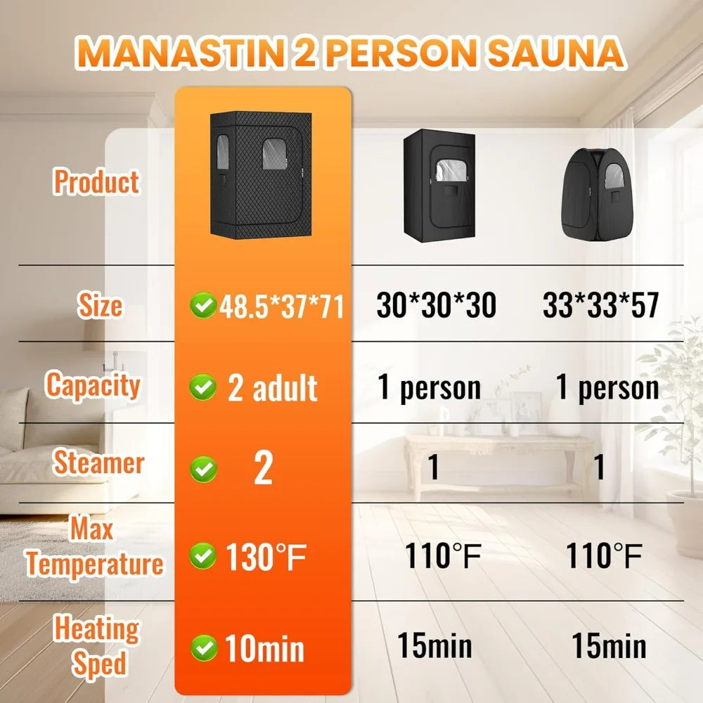 2 Person Portable Steam Sauna for Home, 1 or 2 Person Full Body Sauna Tent with 2 Foldable Chairs,9 Levels of Sauna Box with Rem