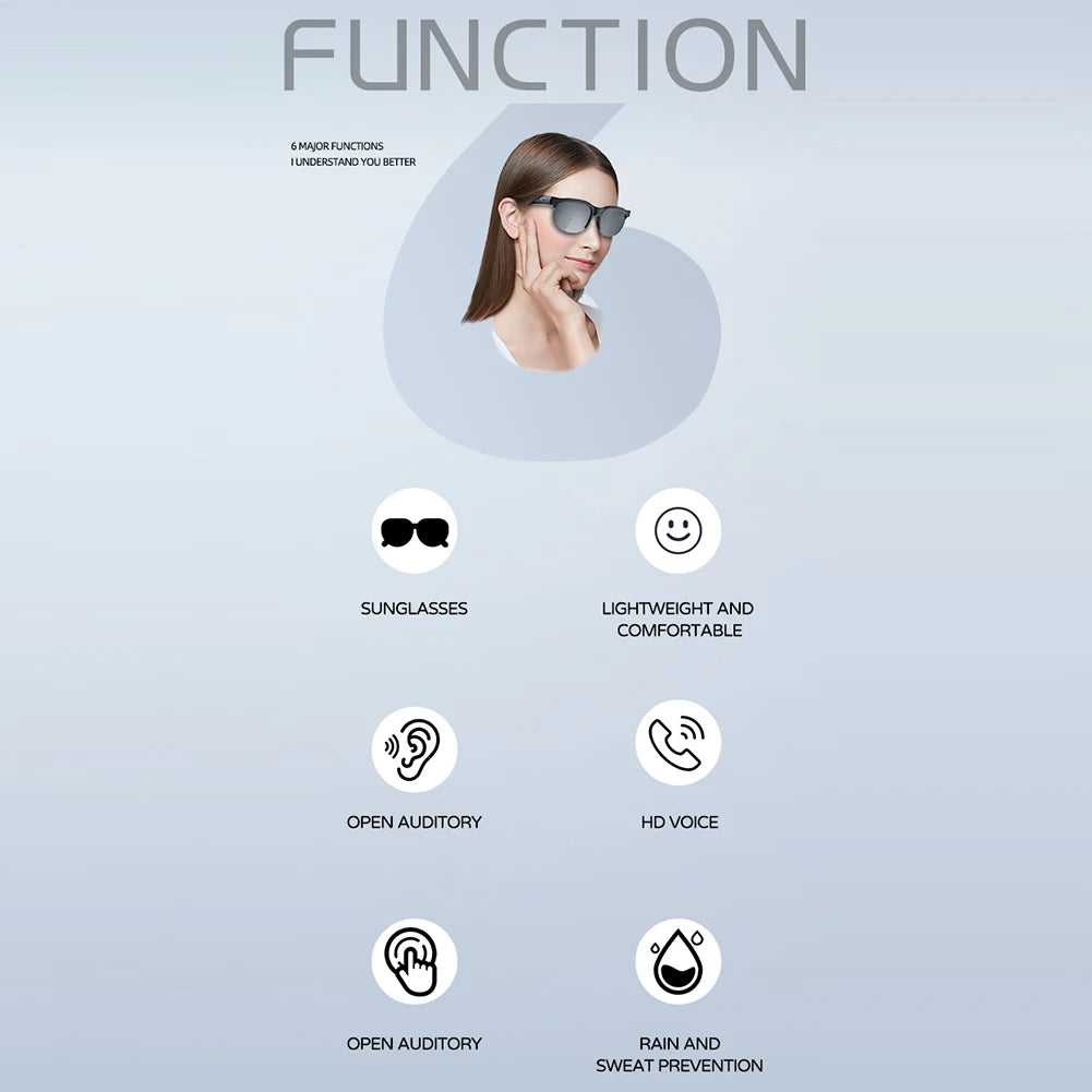 AI Intelligent Translation Glasses Bluetooth-Compatible 5.4 Smart Glasses Support 144 Languages Wireless Headset for Men & Women