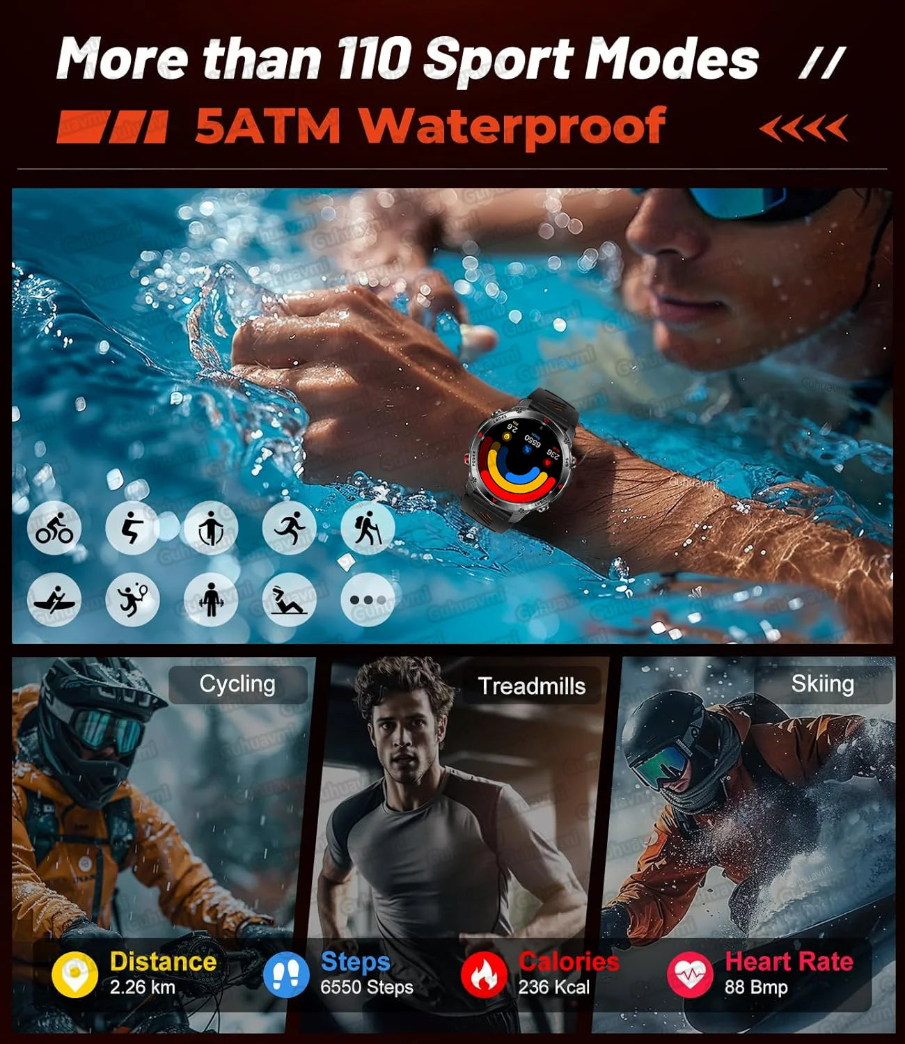2025 New Outdoor Sport Smart Watch Men HD AMOLED Screen  Six Star GPS Positioning Heart Rate Bluetooth Call IP69/5ATM SmartWatch