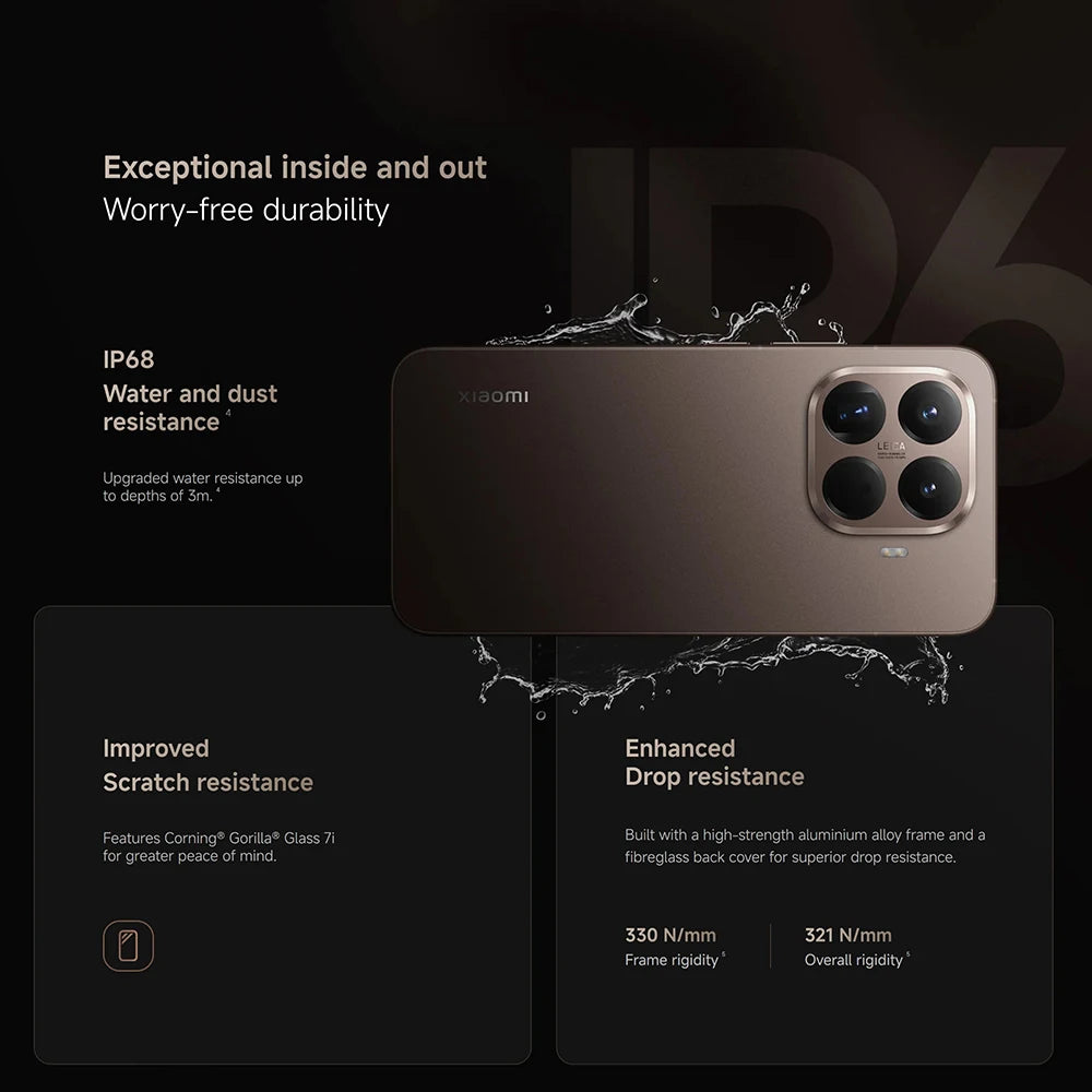 Global version Xiaomi 15T Pro Leica 6.83" 144Hz display 90W wired 50W wireless HyperCharge 5500mAh Xiaomi HyperOS Main camera