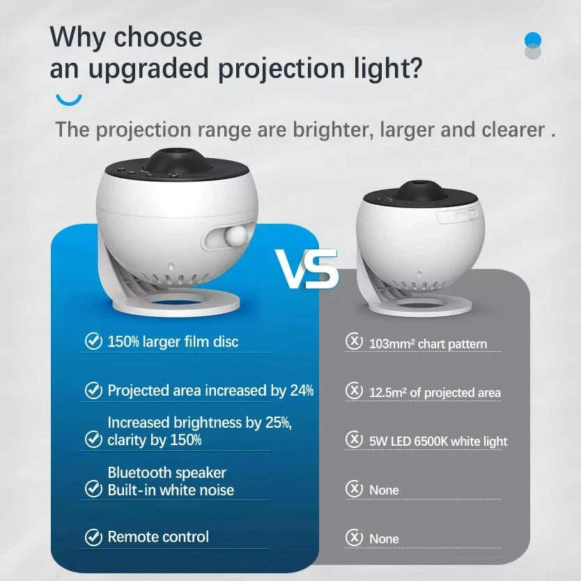 galaxy-projector-star-projector-planetarium-starry-sky-night-light-for-kids-adults-space-ceiling-projectors-for-home-decor-chriskimludkimlud-35556126