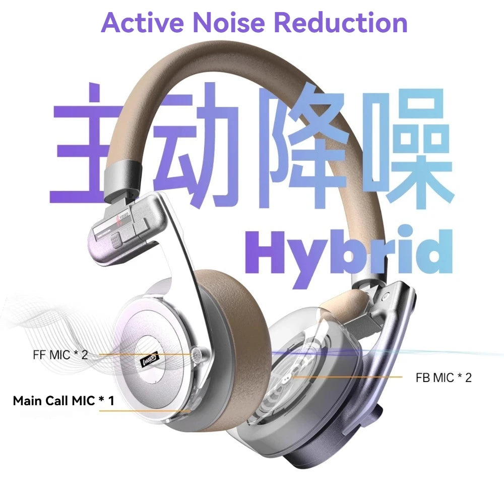 KIMLUD, UMELODY U3 ULTRA Active Noise Reduction Bluetooth Headphones Custom Retro Lightweight Metal Headset Foldable and Easy To Carry, KIMLUD Womens Clothes