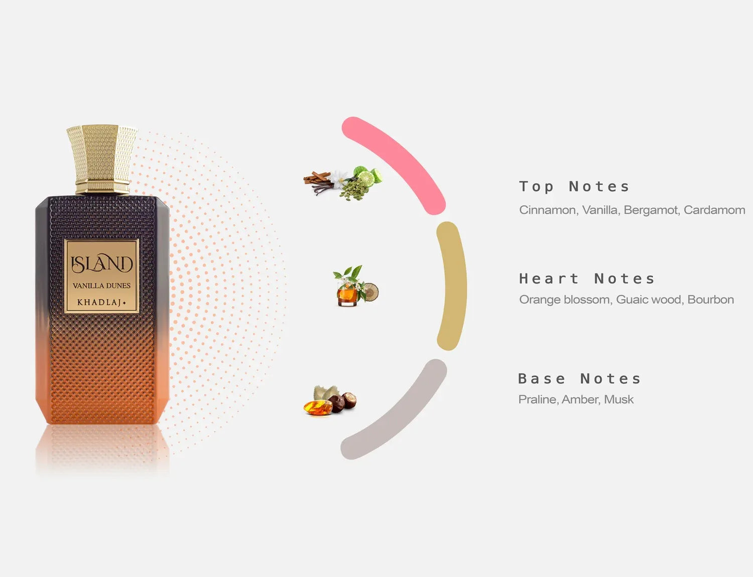 Pure Parfum Unisex Long Lasting Perfume — Clear | KIMLUD