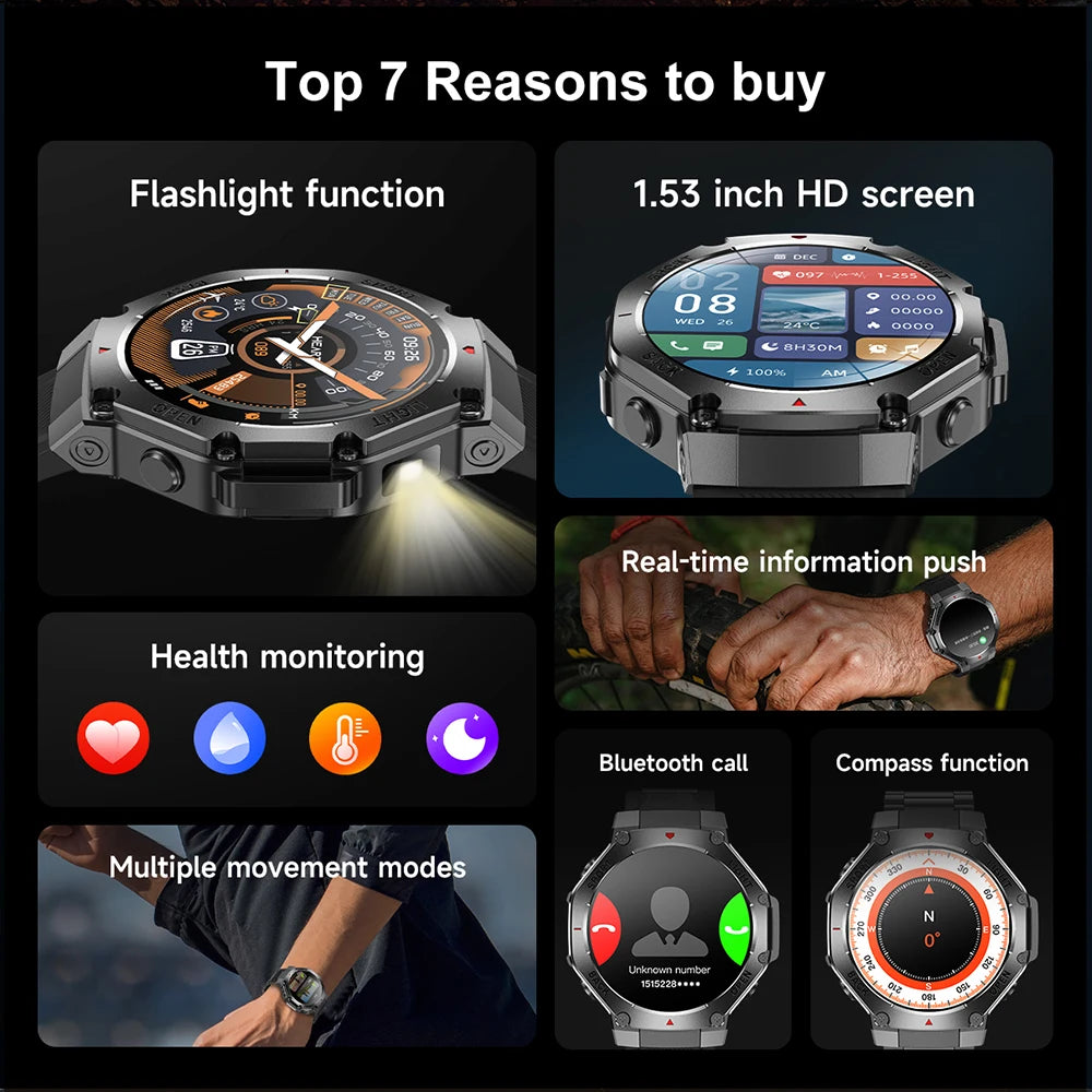 KIMLUD, 2025 New LED Smart Watch Men's HD AMOLED Bluetooth Call Waterproof Smartwatch Heart Rate Monitoring Women's Health Smart Watches, KIMLUD Womens Clothes