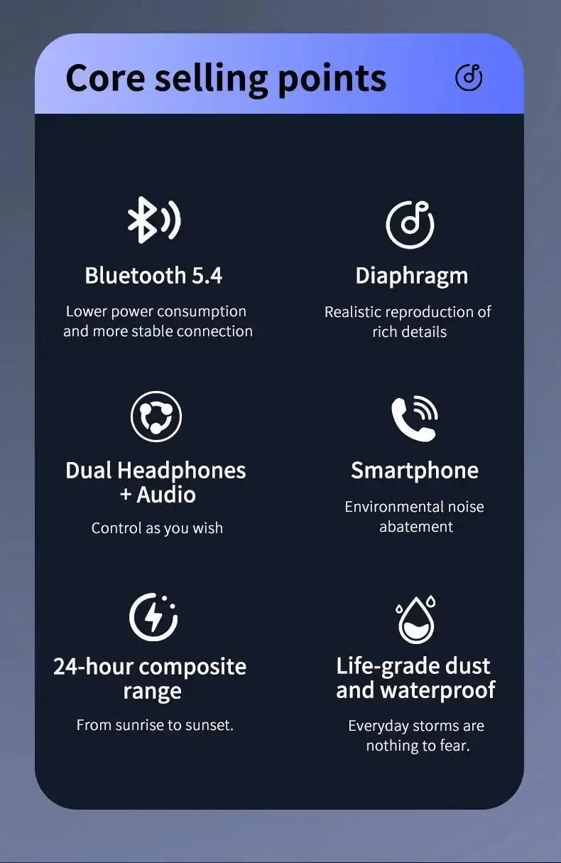 AI Translation Wireless Earbuds Real Time Language Translator 144 Languages HiFi Stereo Sound — Black | KIMLUD