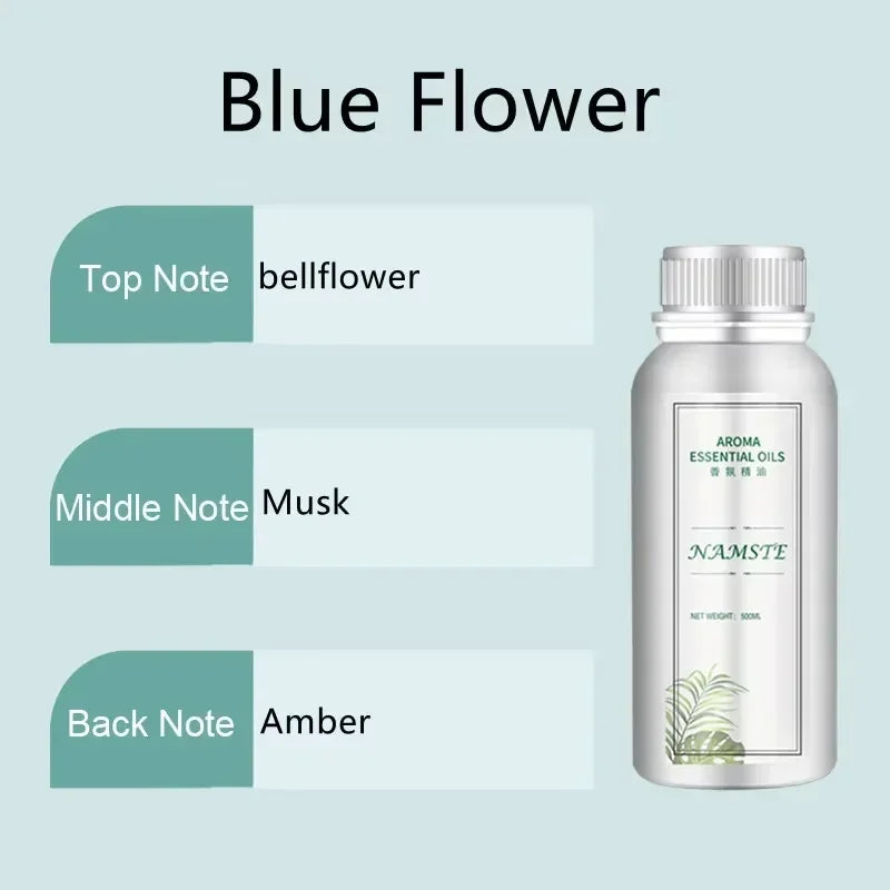 Aromatherapy Air Purifier 500ml Capacity — White | KIMLUD