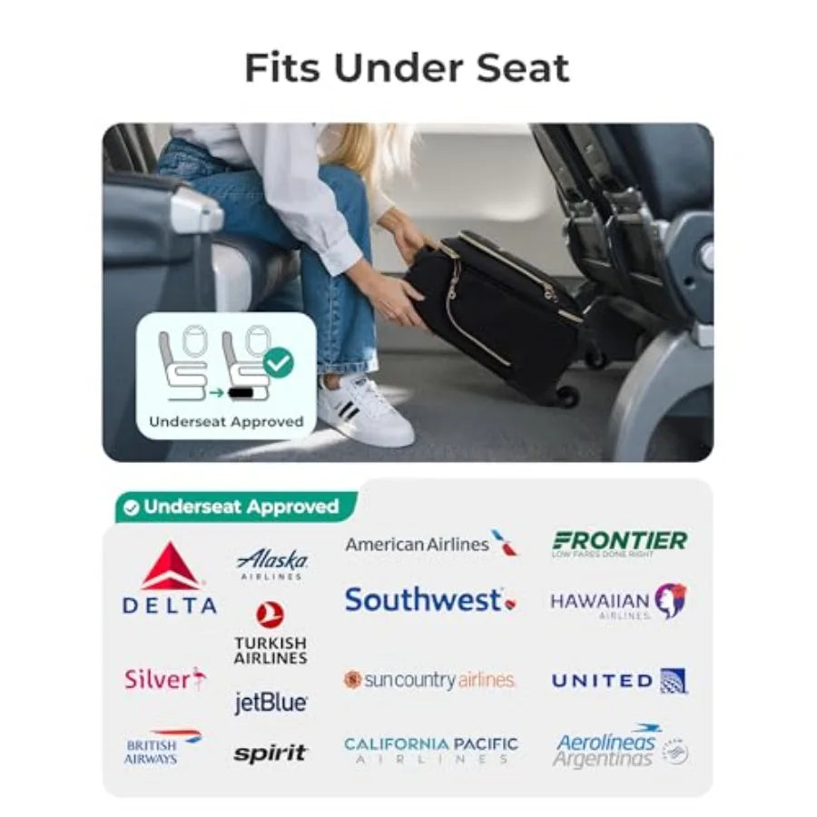 Suitcases Underseat Carry On Softside - Denim | KIMLUD