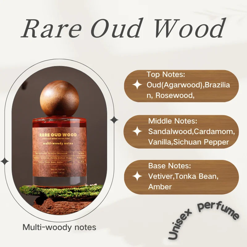 Oud Wood Multi-Woody Unisex Luxe Perfume — Amber | KIMLUD