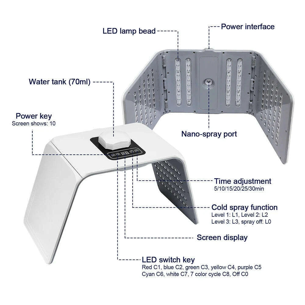 photon-led-face-mask-7-colors-nano-spray-beauty-machine-deep-moisturize-skin-care-home-use-led-beauty-mask-kimlud-kimlud-33917401