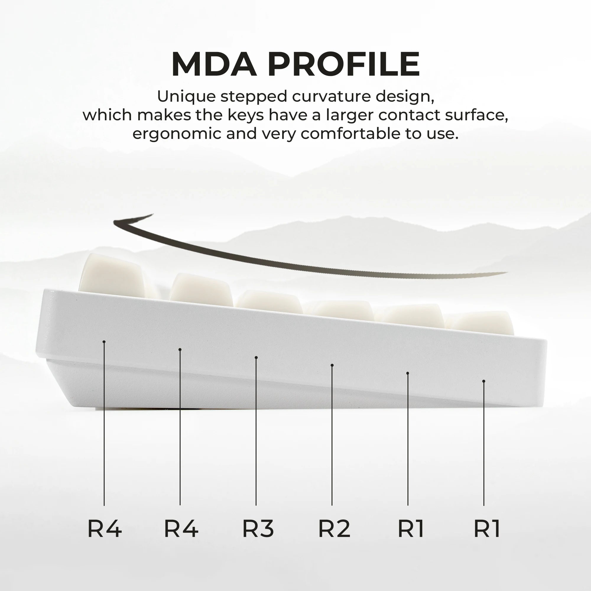XVX MDA Profile White Jade Double Shot PBT Keycaps Set Translucent Shine Through Keycaps for Mechanical Keyboard 132 Keys