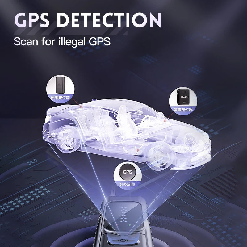 Anti Spy Gadget Spy Camera Detector Upgraded T17 — Black | KIMLUD