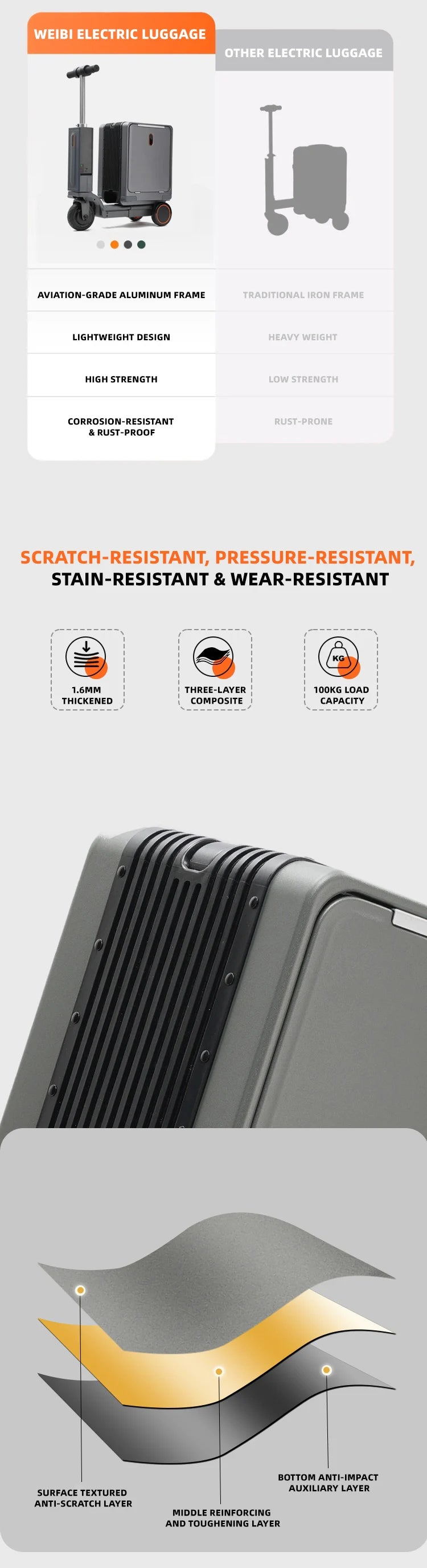 Aluminum Alloy Luggage Trolley Electric Drive Mobility — Multicolor | KIMLUD