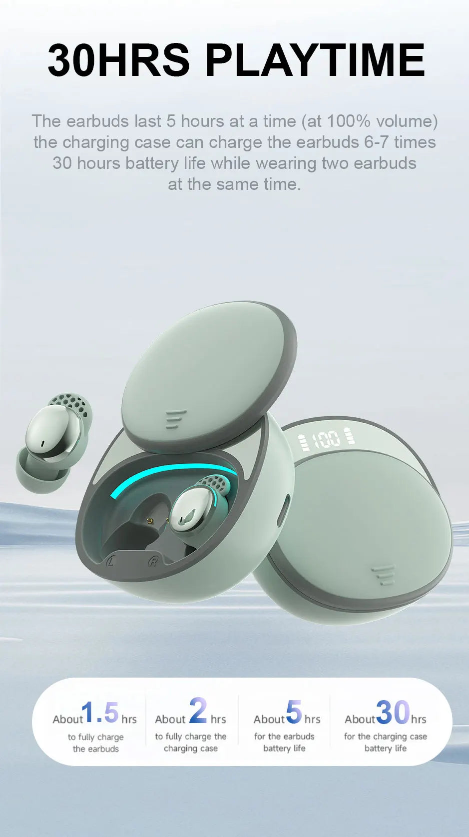 Satin-Matte ABS Earbuds Sleep-Optimized Noise-Blocking — Mint Green | KIMLUD