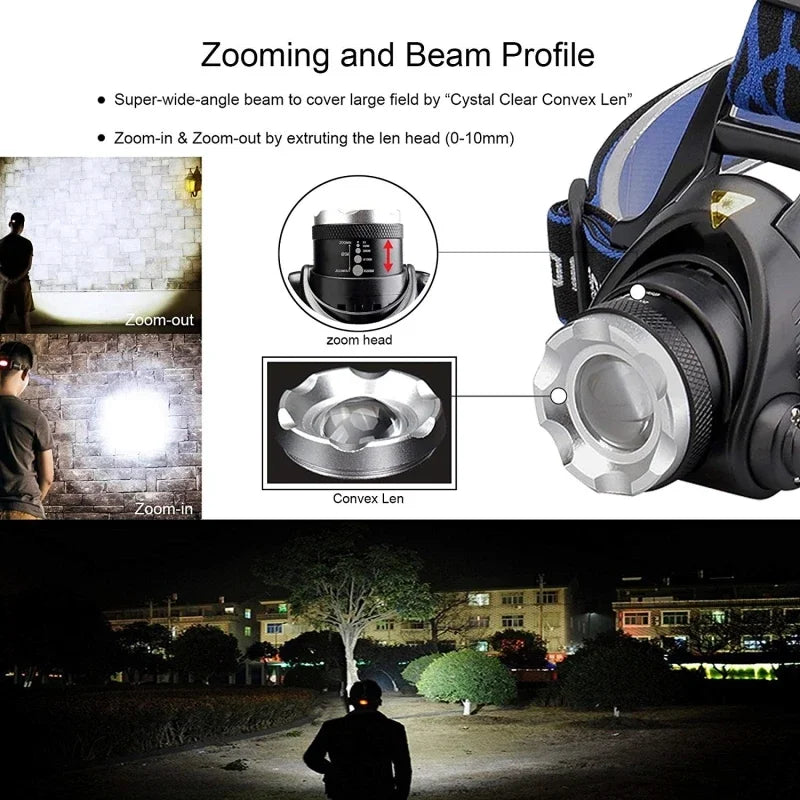 Powerful LED Headlamp Telescopic Zoomable Head Torch Outdoor Waterproof Rechargeable Fishing Camping Portable Headlight - KIMLUD