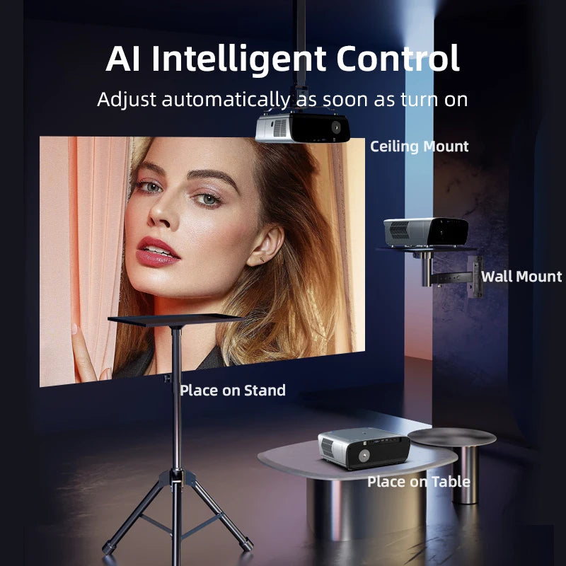 Super Bright 4K Projector with Android TV, Netflix 4K Support, Dolby Audio, Outdoor & Home Theater, Day & Night Use, Dust Proof