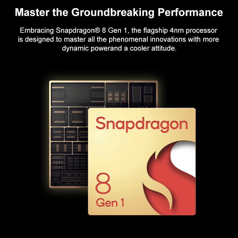 Global Version Xiaomi 12 Pro 12GB+256GB Snapdragon 8 Gen 1 4600mAh Battery NFC 6.73 inch AMOLED Display 50MP+32MP Camera