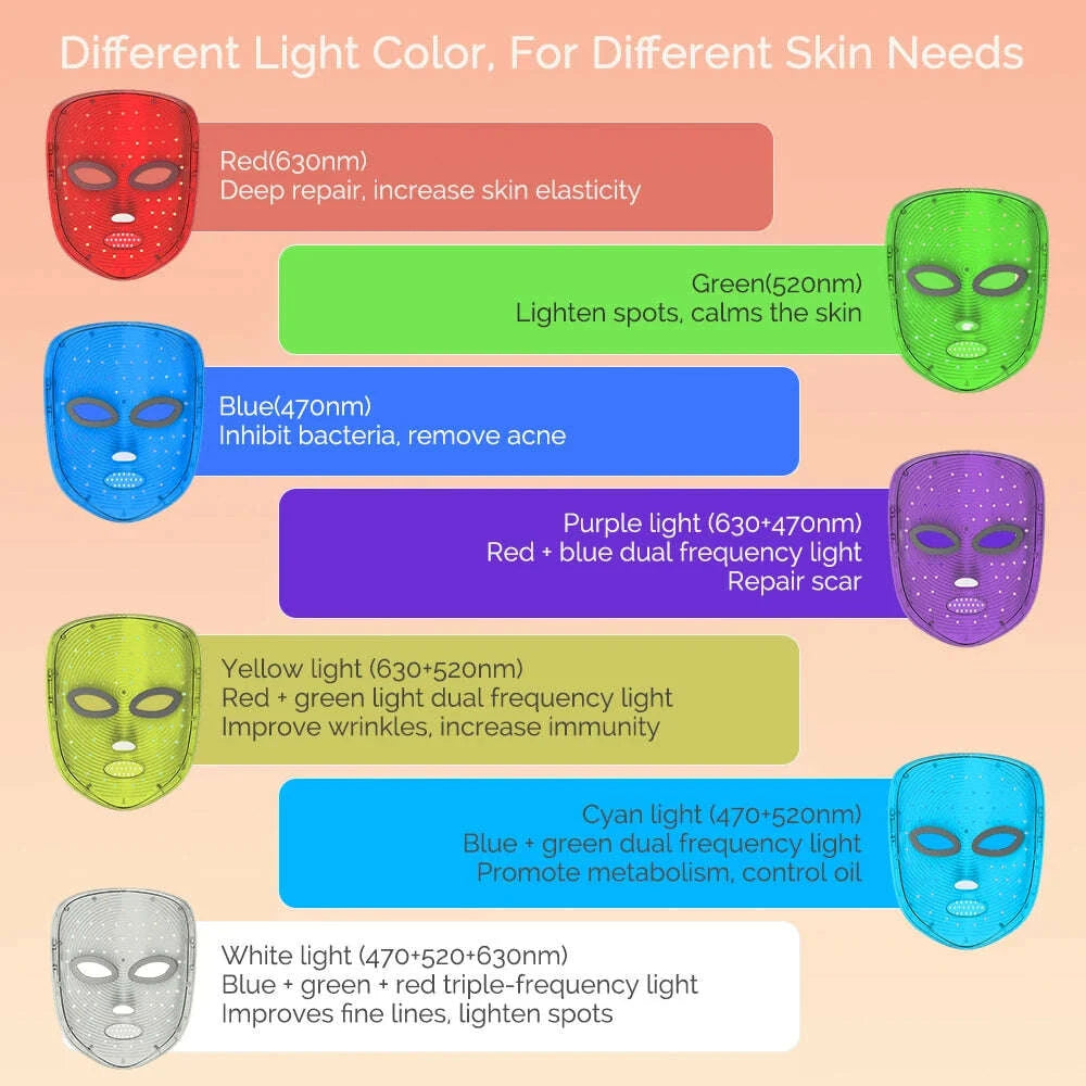kimlud-7-colors-led-facial-mask-light-therapy-red-light-facial-mask-for-anti-aging-rejuvenation-brighten-skin-beauty-device-kimlud-womens-clothes-35043864