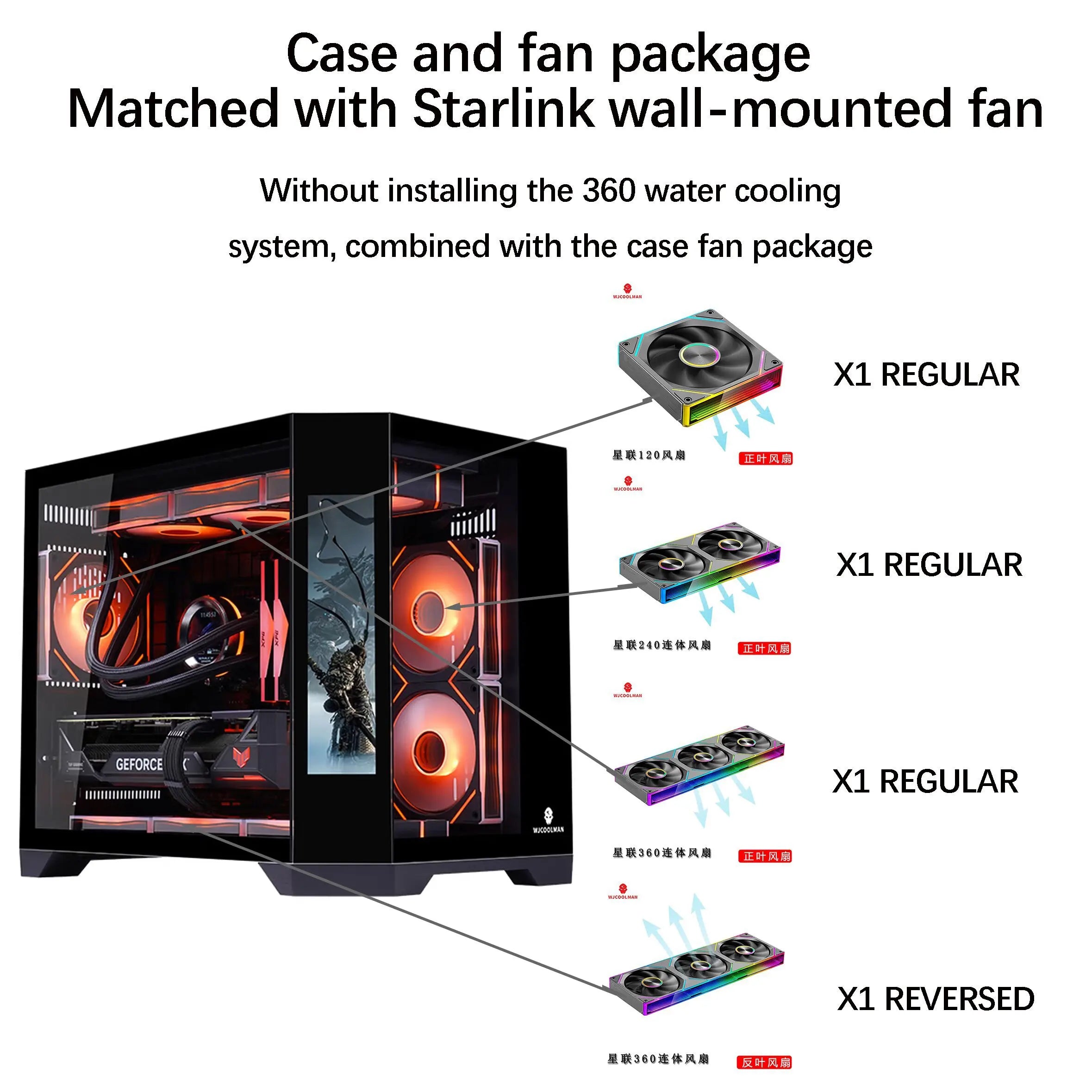 Tempered Glass Desktop Case Dreamer M-ATX Supports 360mm Radiator — White | KIMLUD