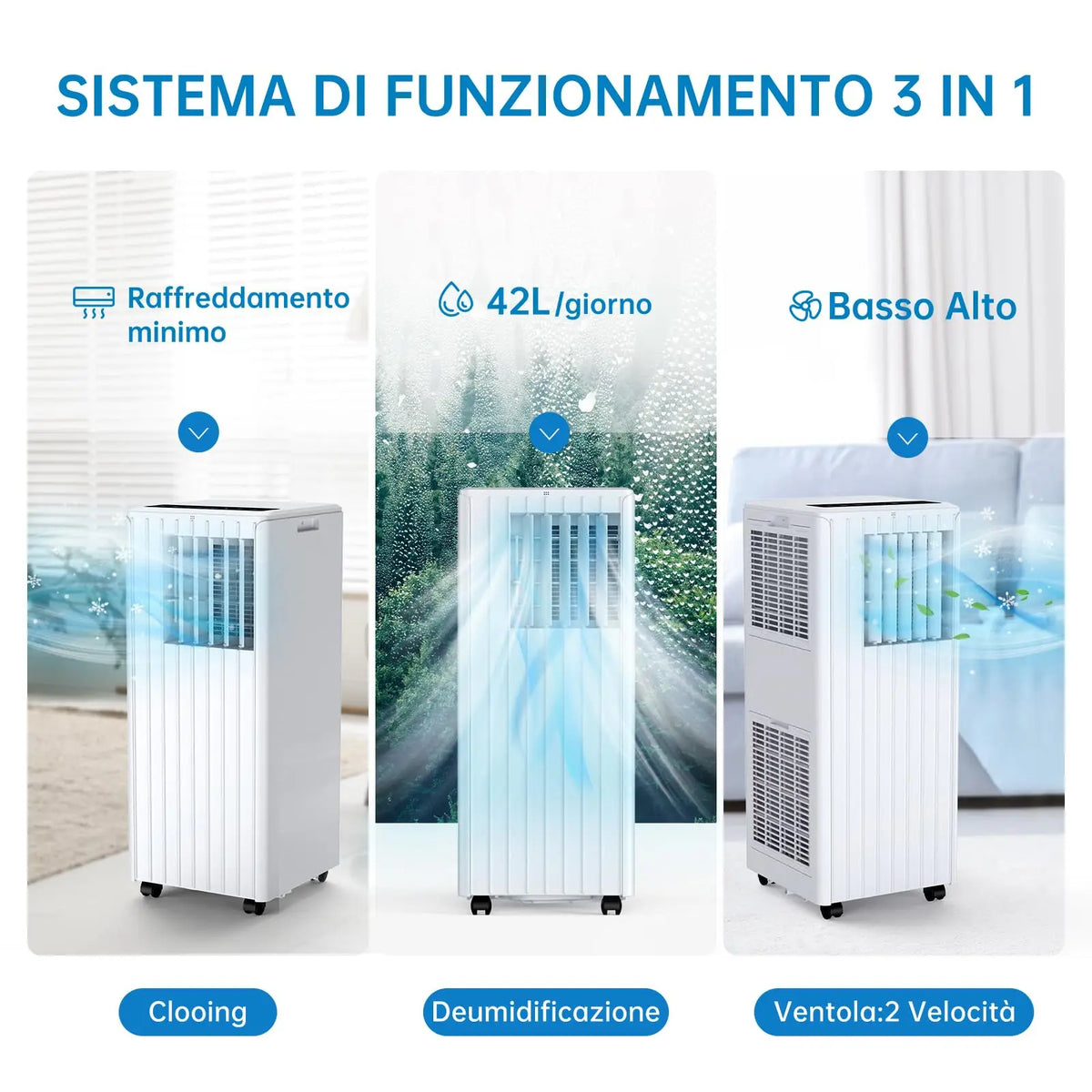 Portable Air Conditioner 9000 BTU 3-in-1 — White | KIMLUD