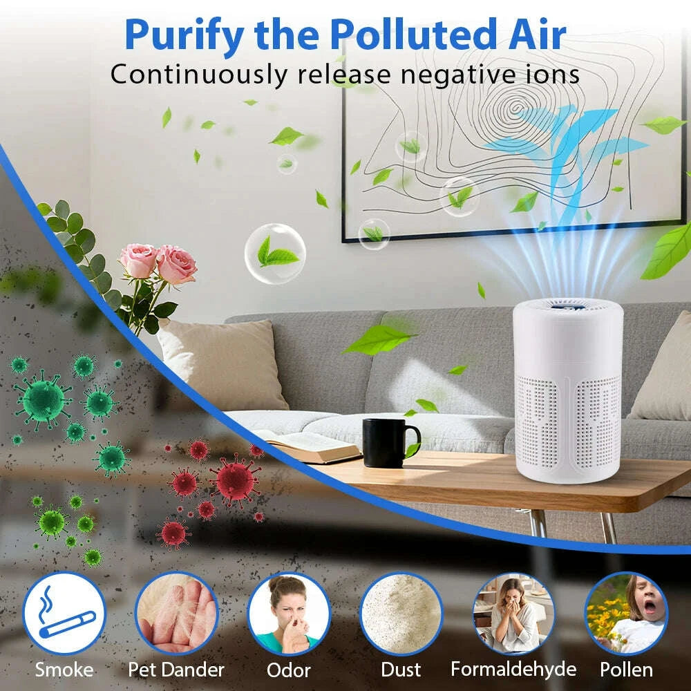 mini-desktop-air-purifier-hepa-filter-with-negative-ion-technology-eliminates-formaldehyde-odors-smoke-and-dust-particleskimludkimlud-35571578