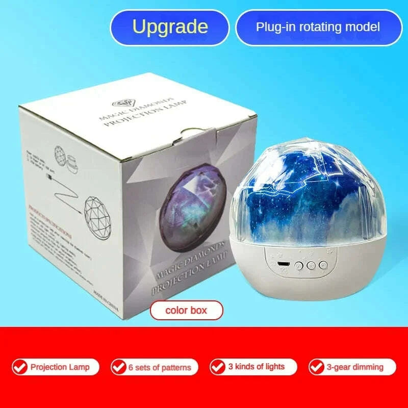 solar-system-projector-light-kids-360°rotating-5-films-night-light-projector-kids-decor-planets-planetarium-projector-lampkimludkimlud-35556097