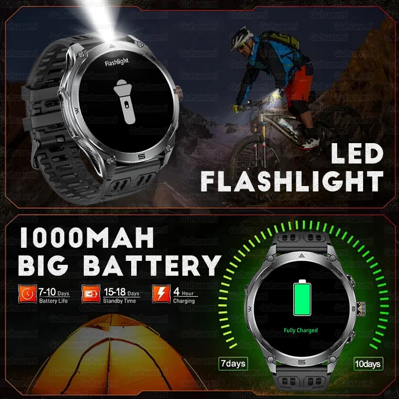 1.75''AMOLED Screen Smart Watch Men 10ATM Waterproof Compass GPS Smartwatch Bluetooth Call 1000mAh Large Battery Sports Bracelet
