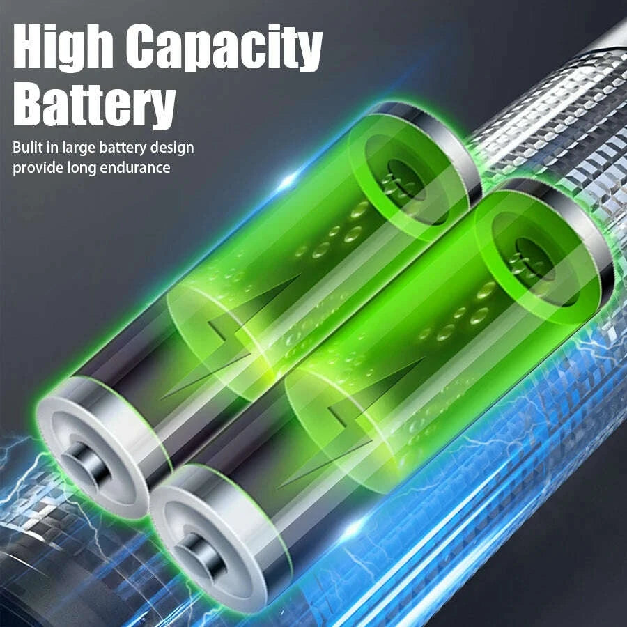 5000-mah-powerful-led-flashlight-rechargeable-lamp-side-light-waterproof-tactical-lantern-handheld-torch-outdoor-camping-hikingkimludkimlud-35577474