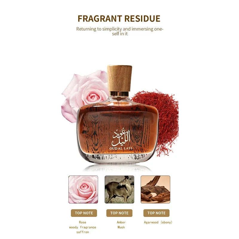 Luxurious Dubai Inspired Woody Perfume — Clear | KIMLUD