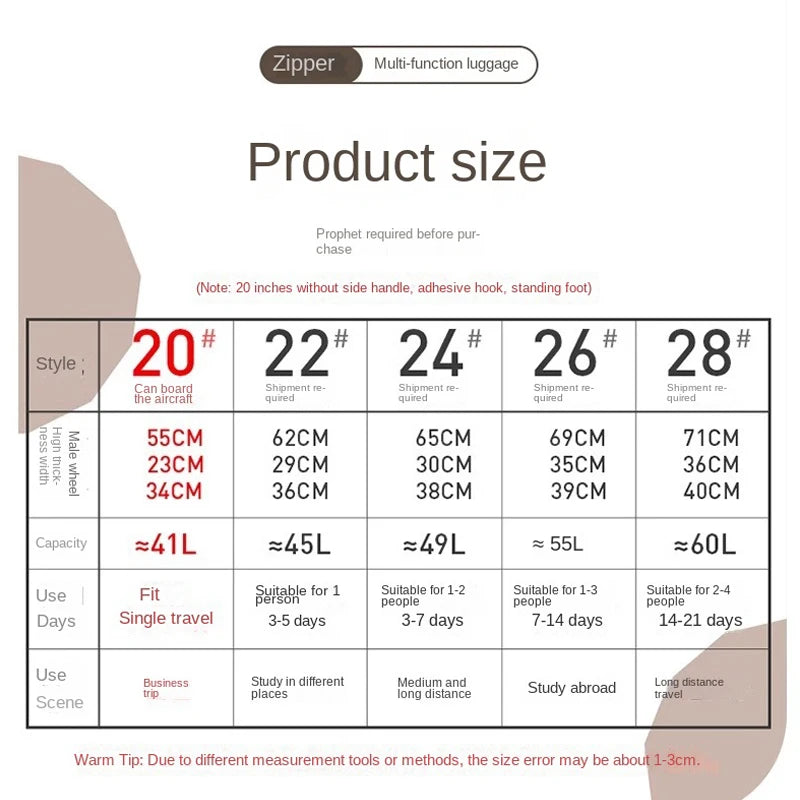 Luggage Set 28 inch Large Capacity Suitcase Trolley Case 20/22/24/26 inch Travel Suitcase USB Port Boarding Box Cosmetic Case