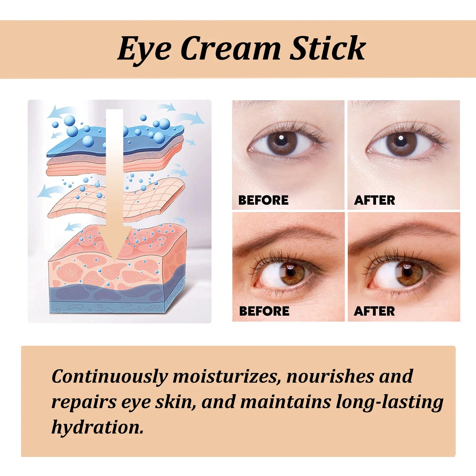 Snail Mucin Eye Cream Stick Collagen Anti-Aging Dark Circles Puffiness Hydration — Clear | KIMLUD