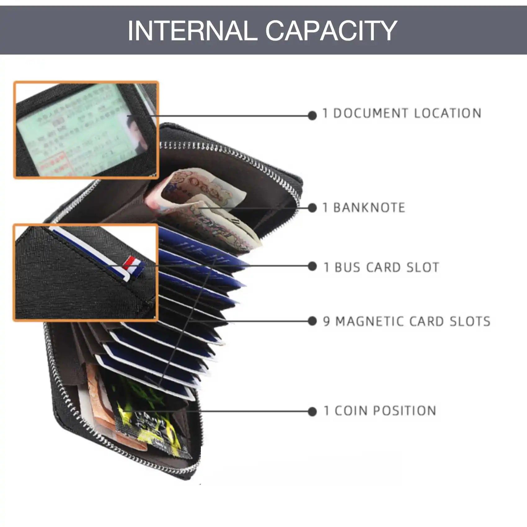 PU Leather Wallet Zippered Multi-Card Coin Pocket — Black | KIMLUD