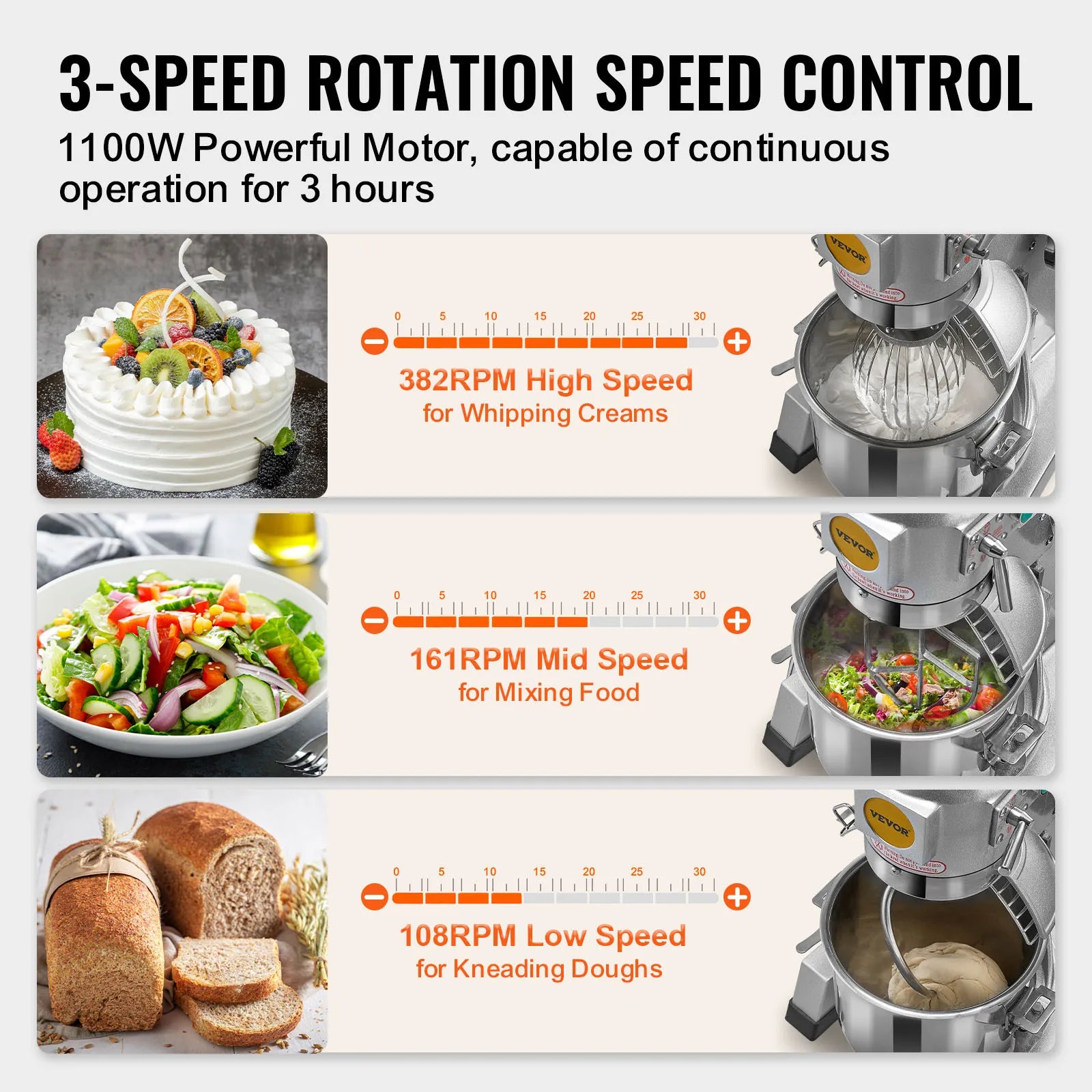 SucceBuy Commercial Food Mixer Commercial Stand Mixer with 3 Speeds Dough Mixer with Stainless Steel Bowl and 3 Attachments