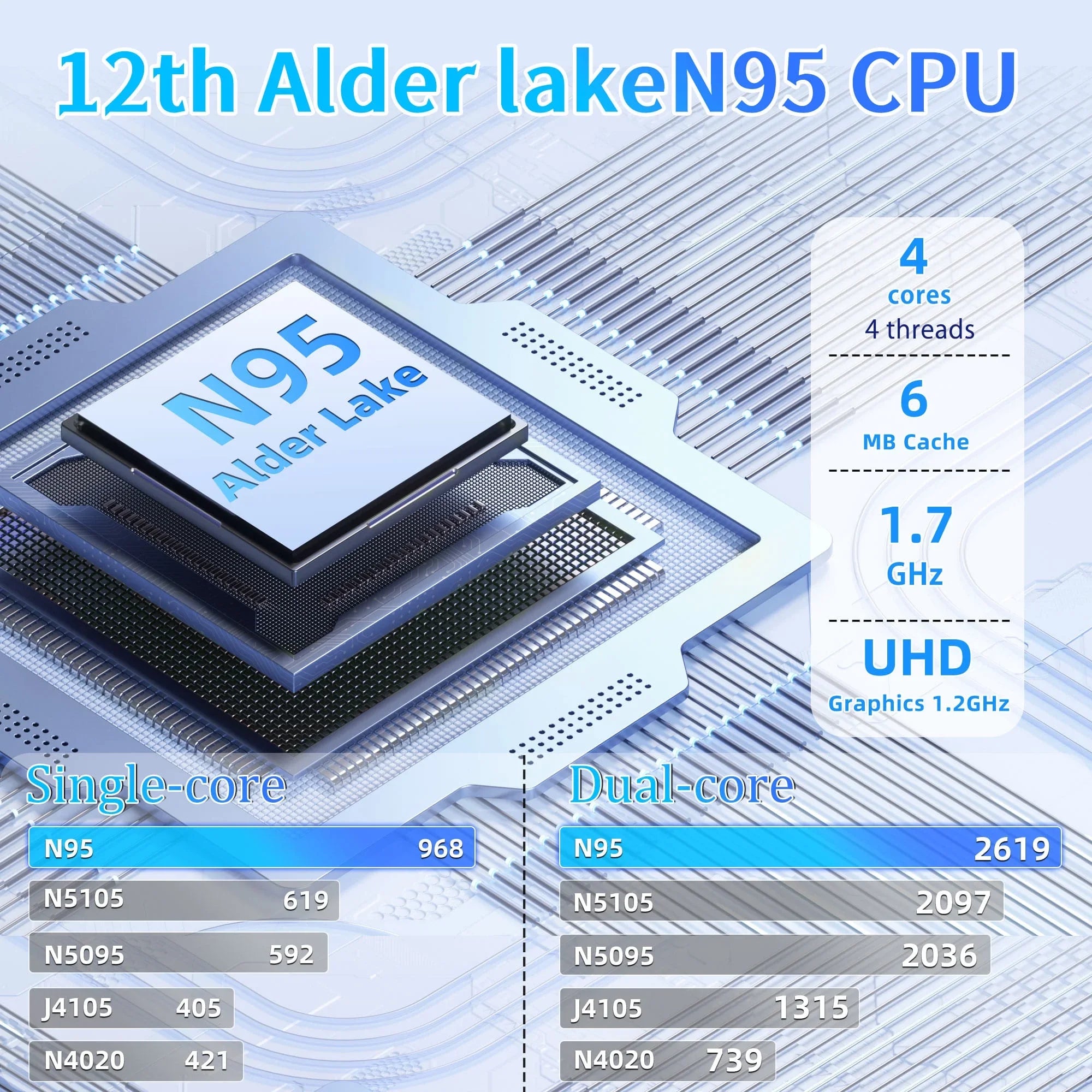 Aluminum Portable Laptop 15.6 Inch Intel N95 — Silver | KIMLUD