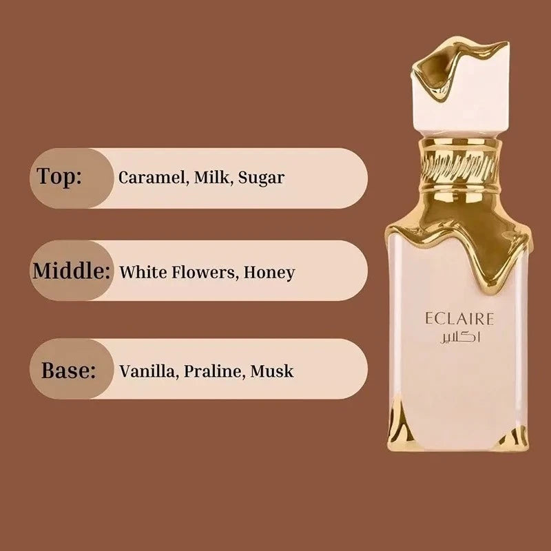 Ice Cream Luxury Floral EDP Perfume — Clear | KIMLUD