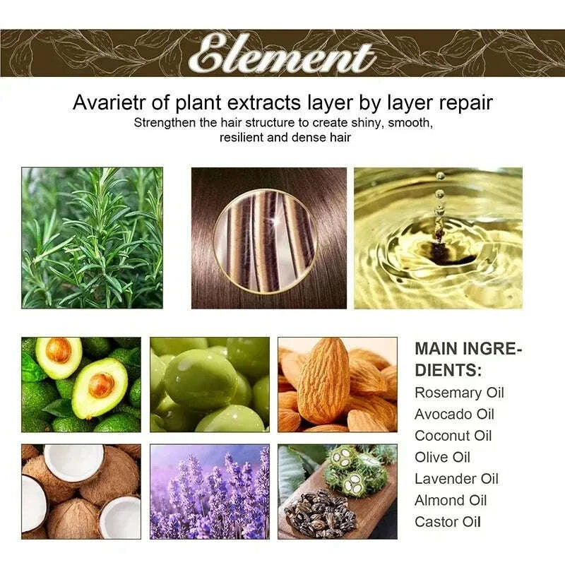 KIMLUD, 1/2/3pcs Natural Hair Growth Oil Rosemary Anti Hair Loss Regrowth Moisturizing Repair Anti Baldness Fast Hair Growth Serum Oil, KIMLUD Womens Clothes