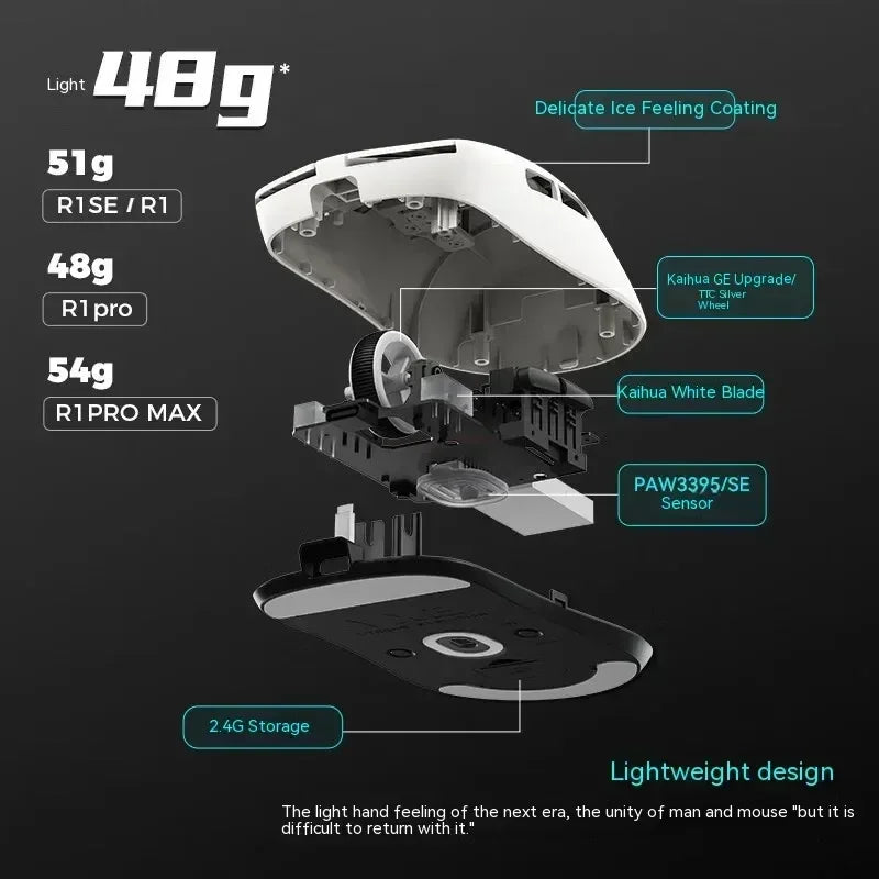 VXE Dragonfly R1 Pro Max Wireless Bluetooth Mouse Lightweight Paw3395 2KHz Intelligent Speed X Low Delay Fps Gaming Mouse Gift