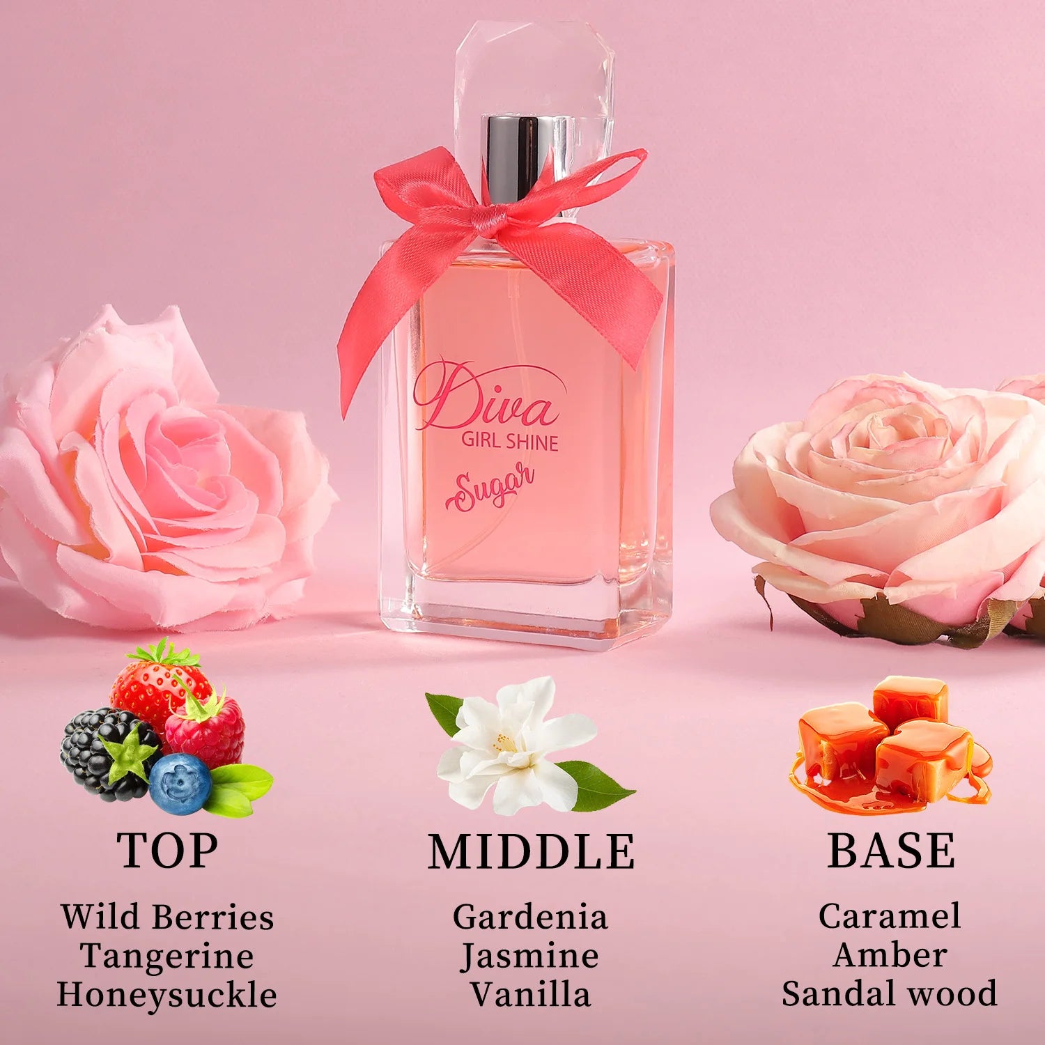 Floral Radiant Eau De Parfum Fragrance — Ivory | KIMLUD