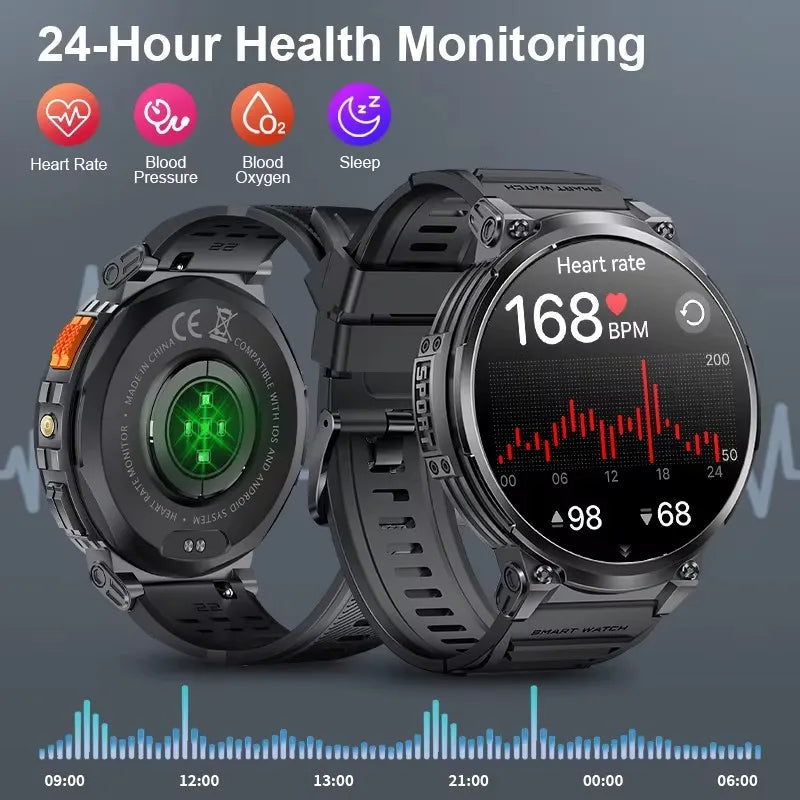 New 1.85'' Screen Outdoor Sport Smartwatch Men Heart Rate Flashlight Watch 730mAh Battery Waterproof Wireless Call Smart Watch