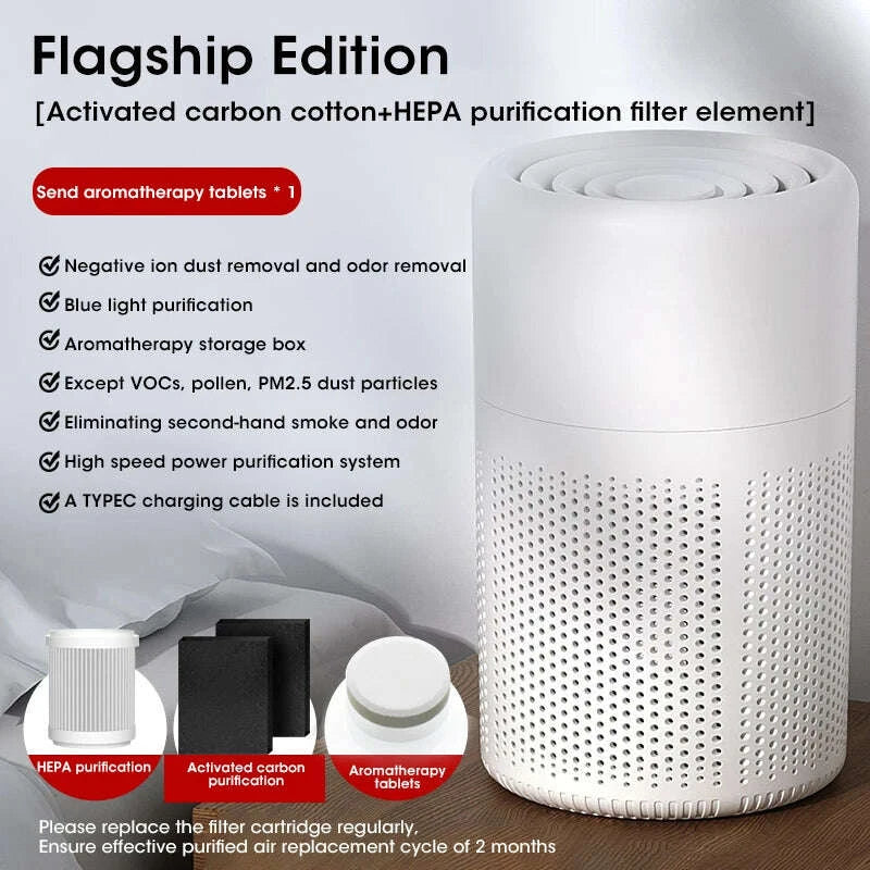 mini-desktop-air-purifier-portable-air-purifier-household-air-cleaner-with-hepa-filter-air-freshener-odor-remover-air-cleanerkimludkimlud-35571677