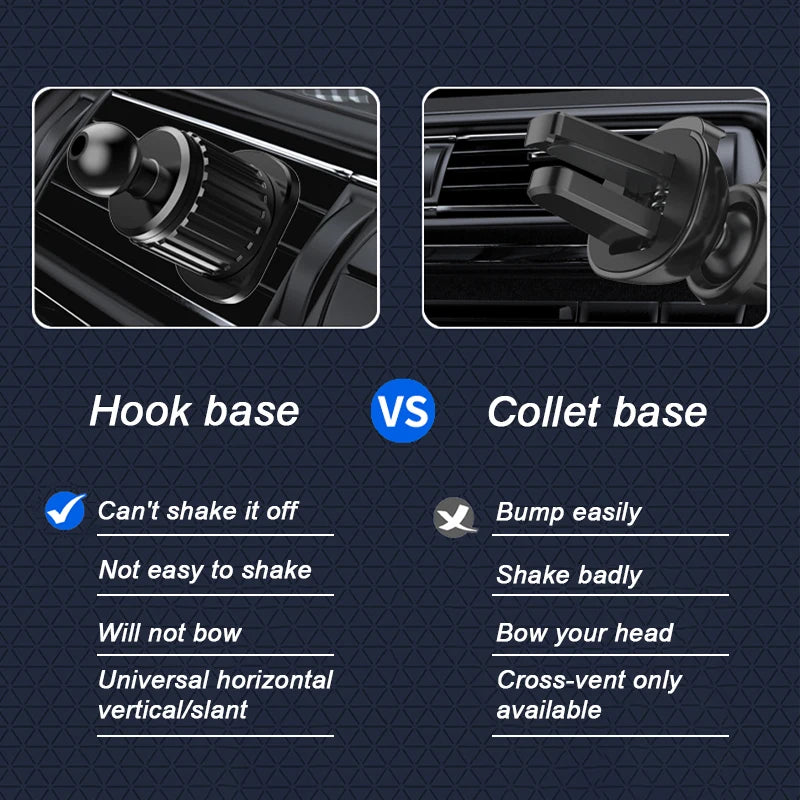 Car Phone Holder – 360-Degree Rotation – Black | KIMLUD