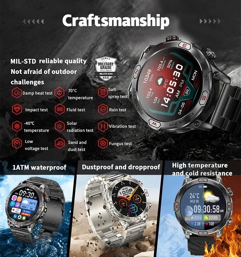 2025 New Outdoor Military GPS Smart Watch Men 466*466 HD AMOLED Full Touch Screen Bluetooth Call IP68 Waterproof Smartwatches