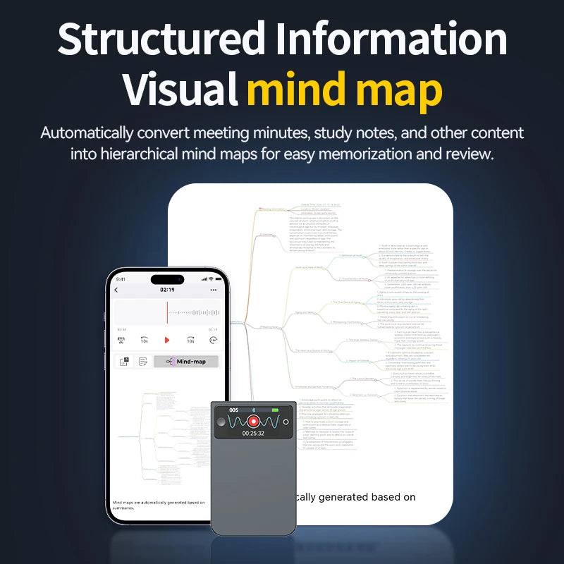 KIMLUD, AI Voice Recorder with ChatGPT Smart Transcription Summarization and Translation Intelligent Audio Recorder for Lecture Meetings, KIMLUD Womens Clothes