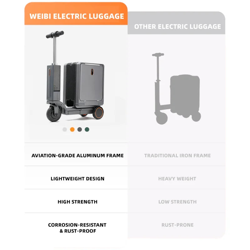 Aluminum Alloy Luggage Trolley Electric Drive Mobility — Multicolor | KIMLUD