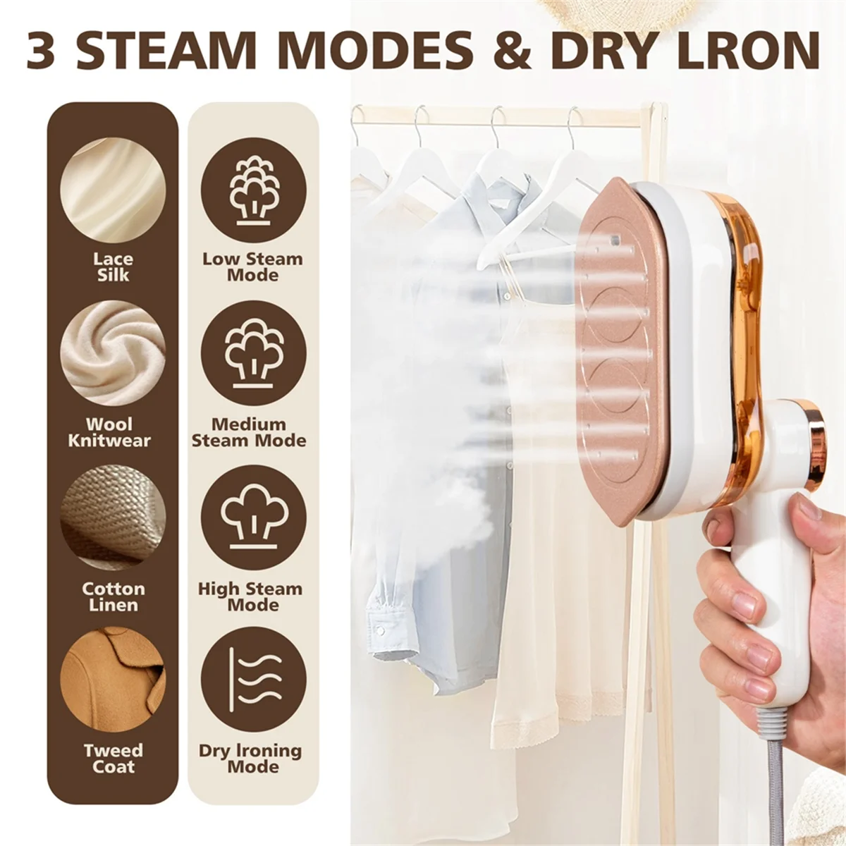 KIMLUD, Travel Steamer for Clothes Portable Mini Ironing Machine Handheld Mini Steamer Garment Steamer for Home EU PLUG,B, KIMLUD Womens Clothes