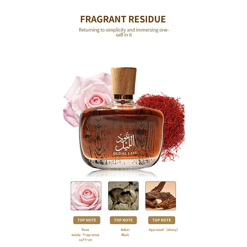 Intense Arabic Sandalwood Perfume — Amber | KIMLUD